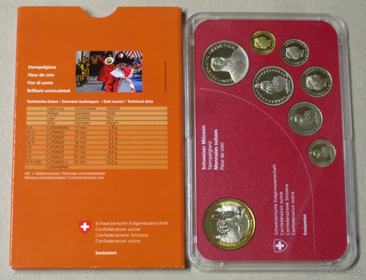 Švajčiarsko - Sada mincí 2014 - TOP stav - 4