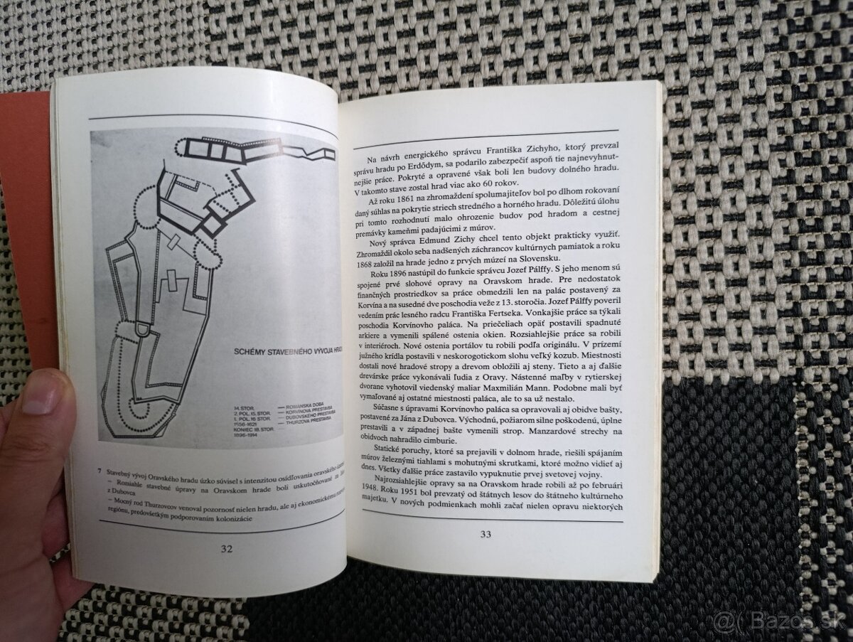 Kniha Oravský hrad - 4