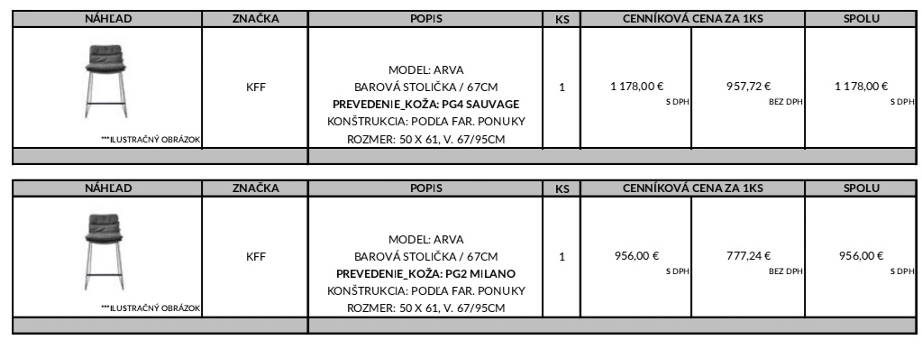 Luxusná Barová stolička - 4