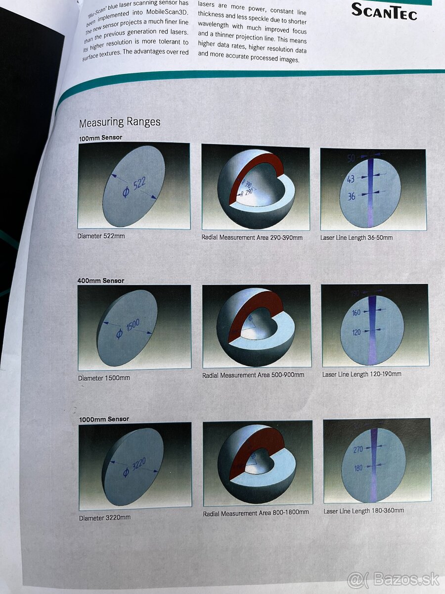 3D skener Wenzel MobileScan3D - 4