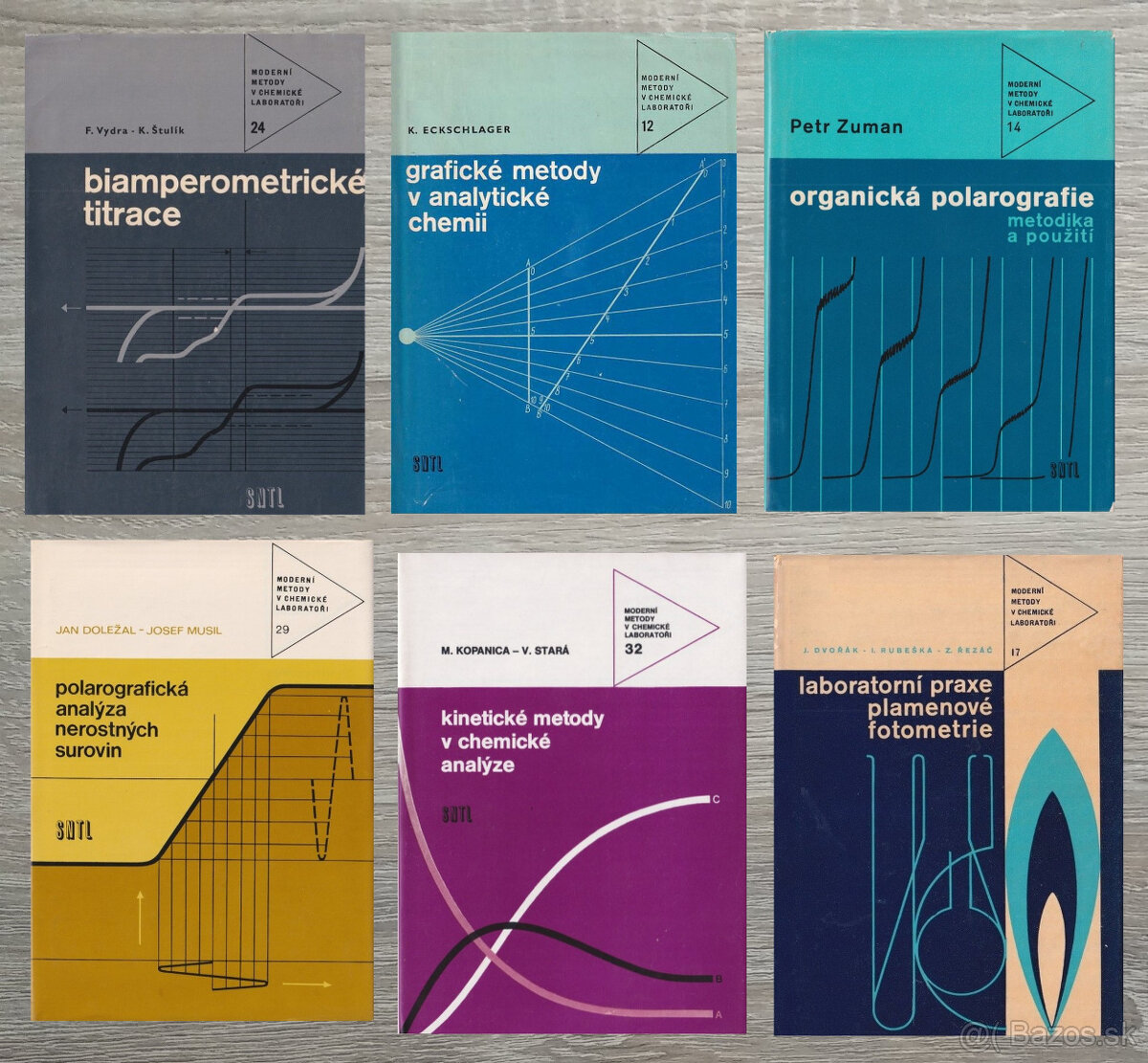 Analytická chémia a biochémia, chemické inžinierstvo - 4