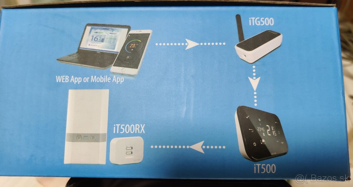 SALUS IT500 - Internetový Termostat pre kotle - 4