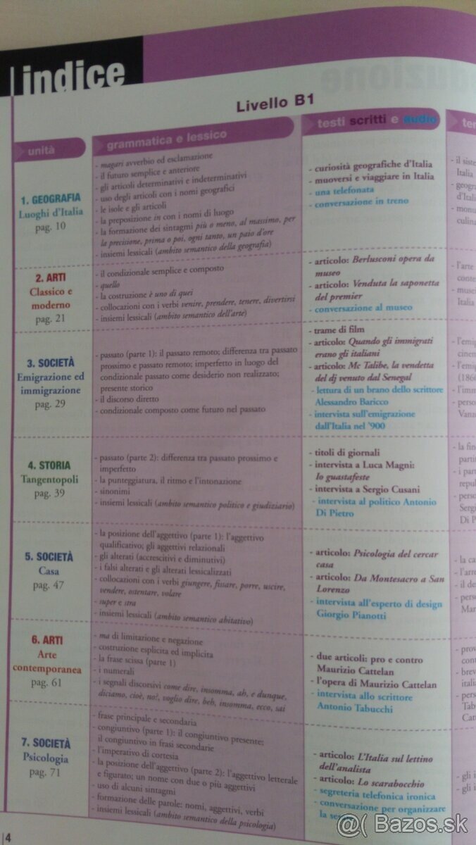 Taliančina pre B1 - C1 - 4