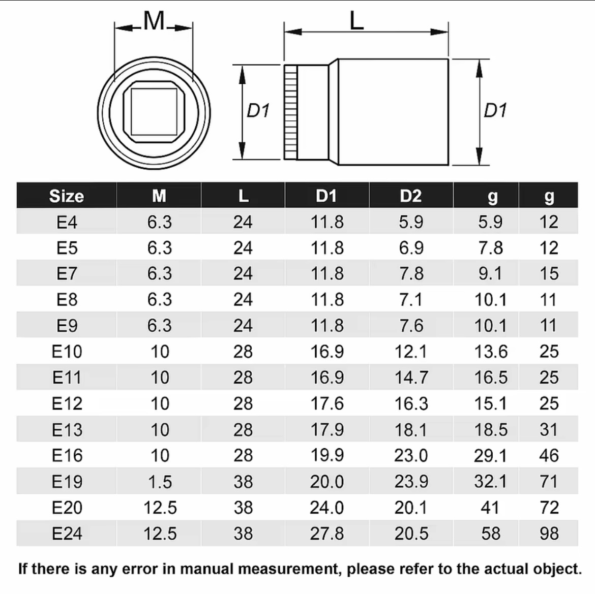 ♦️Nová sada 14 ks Torx E4-E24 v praktickom puzdre E4 E5 E6 E - 4
