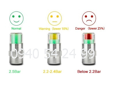 Kryty ventilov - čiapočky - 4