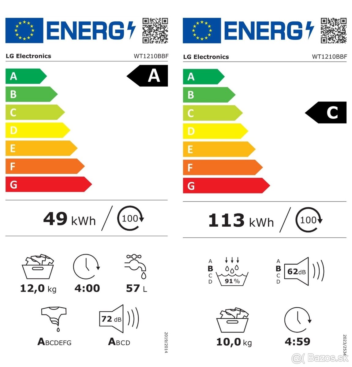 Práčka so sušičkou LG washtower - 4