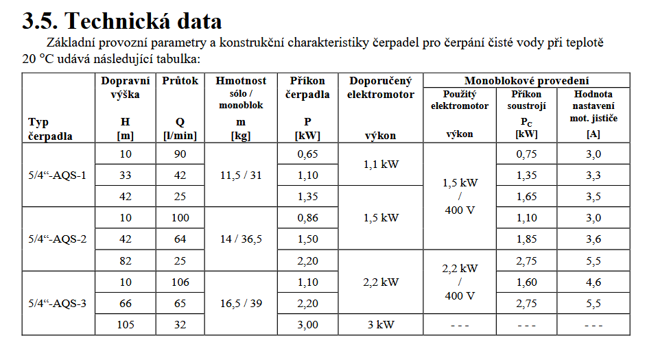 Samonasávacie čerpadlo 5/4" AQS-2-152 - 4
