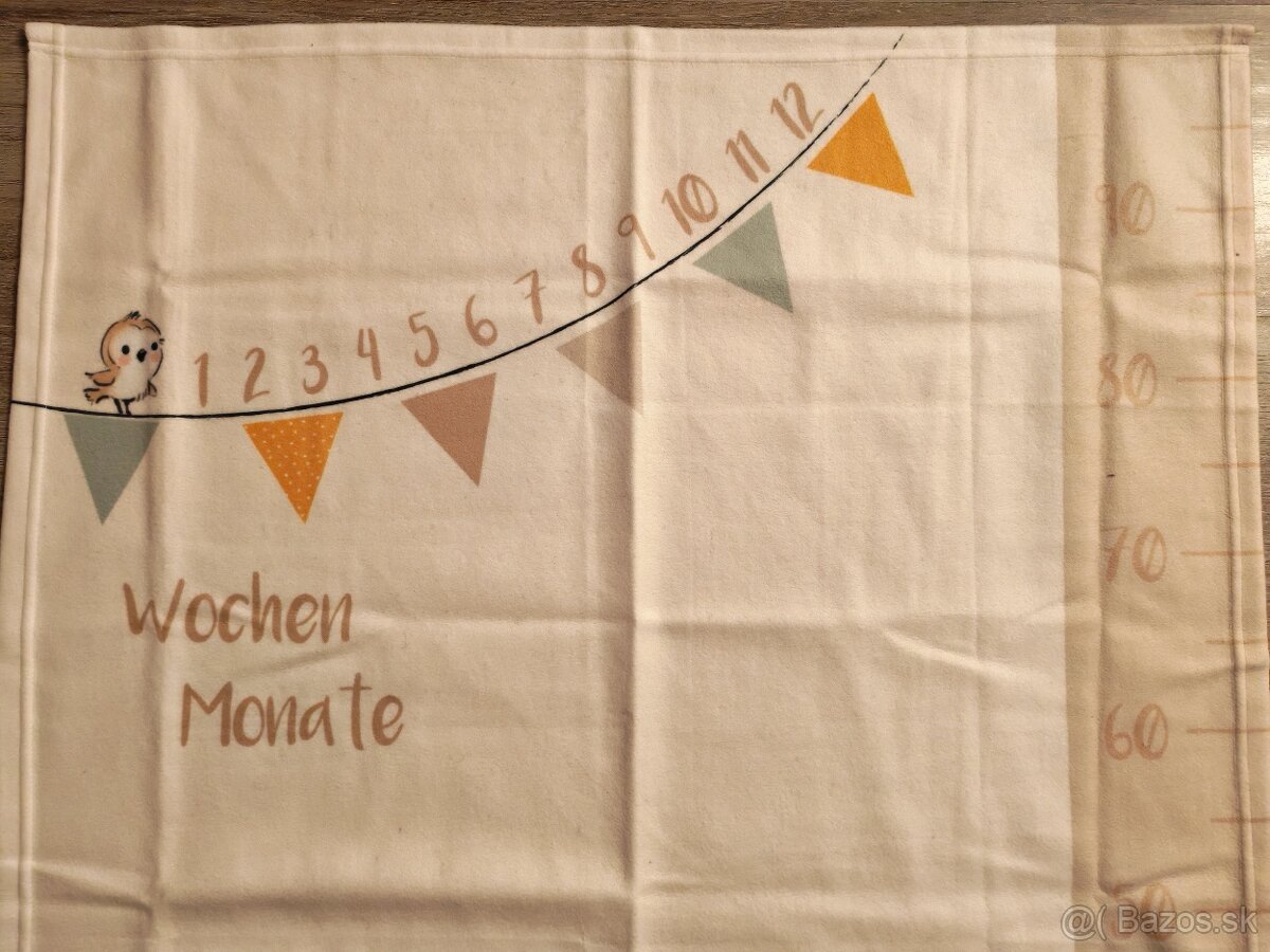 Fotodeka, deka na fotenie - 4