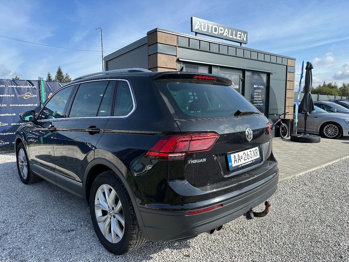 VW Tiguan 1.5tsi-rv:2020--169tis km-----PANORAMA----- - 4