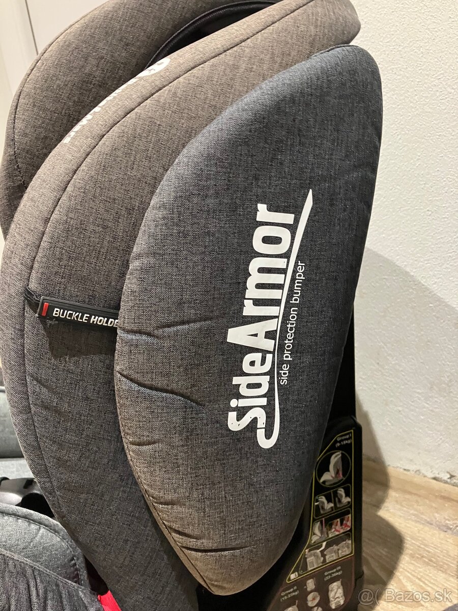 Autosedačka Pettite Mars 9-36kg - 4