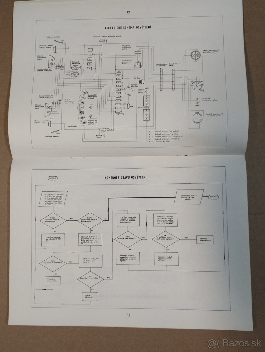 Tatra 138 katalóg elektrických schém automobilu - 4