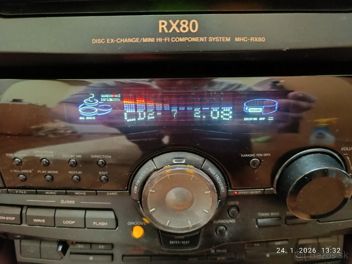 SONY RX80... - 4