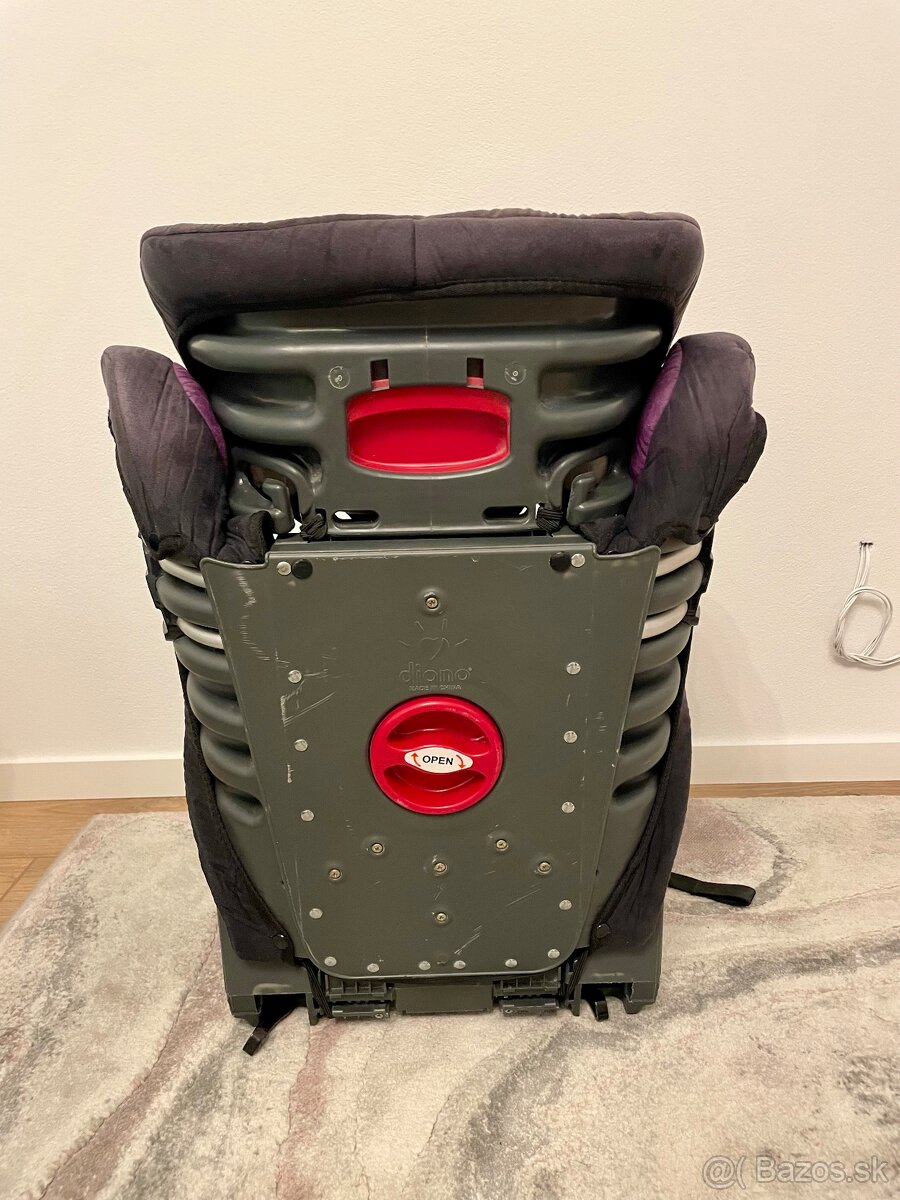 Detská autosedačka od 15 do 36kg isofix - 4