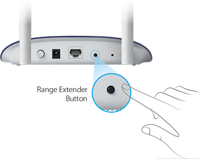 TL Link TL-WA830RE bezdrátový extender N 300 Mbit/s - 4