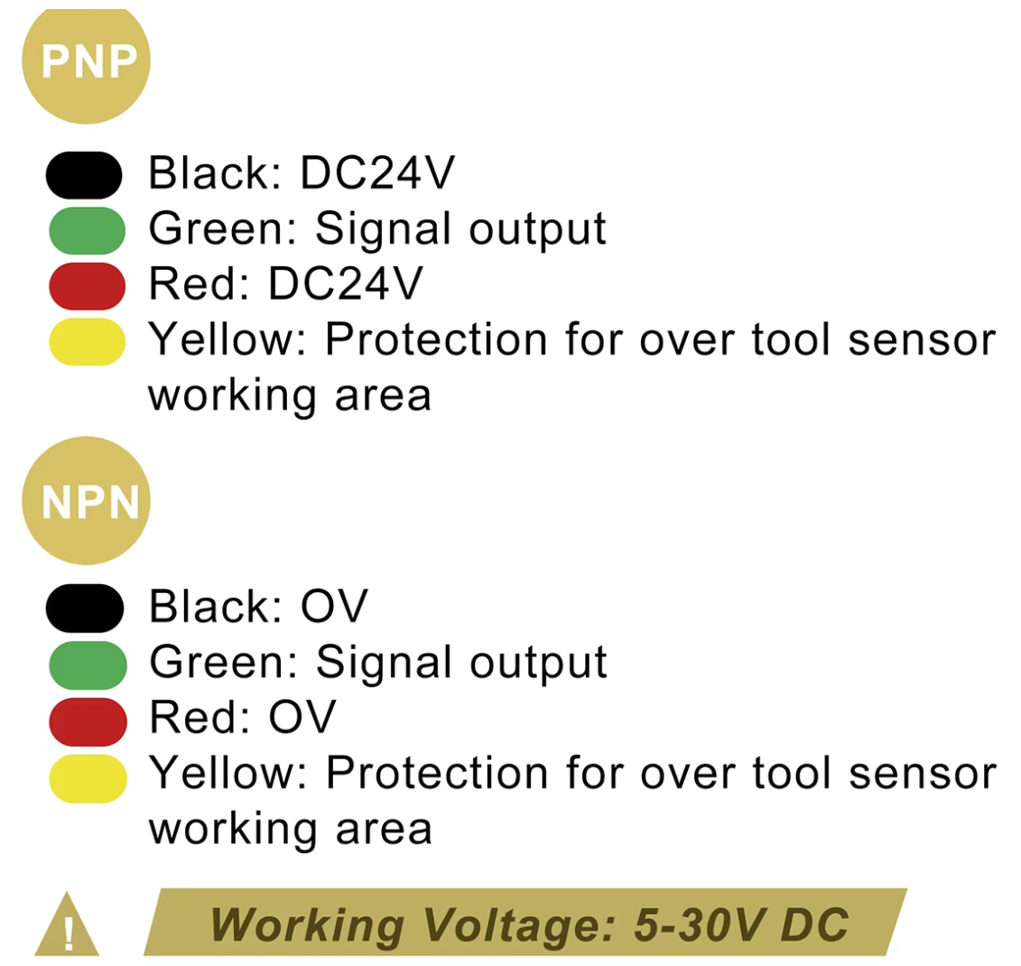 Predám snímač osi Z - 4