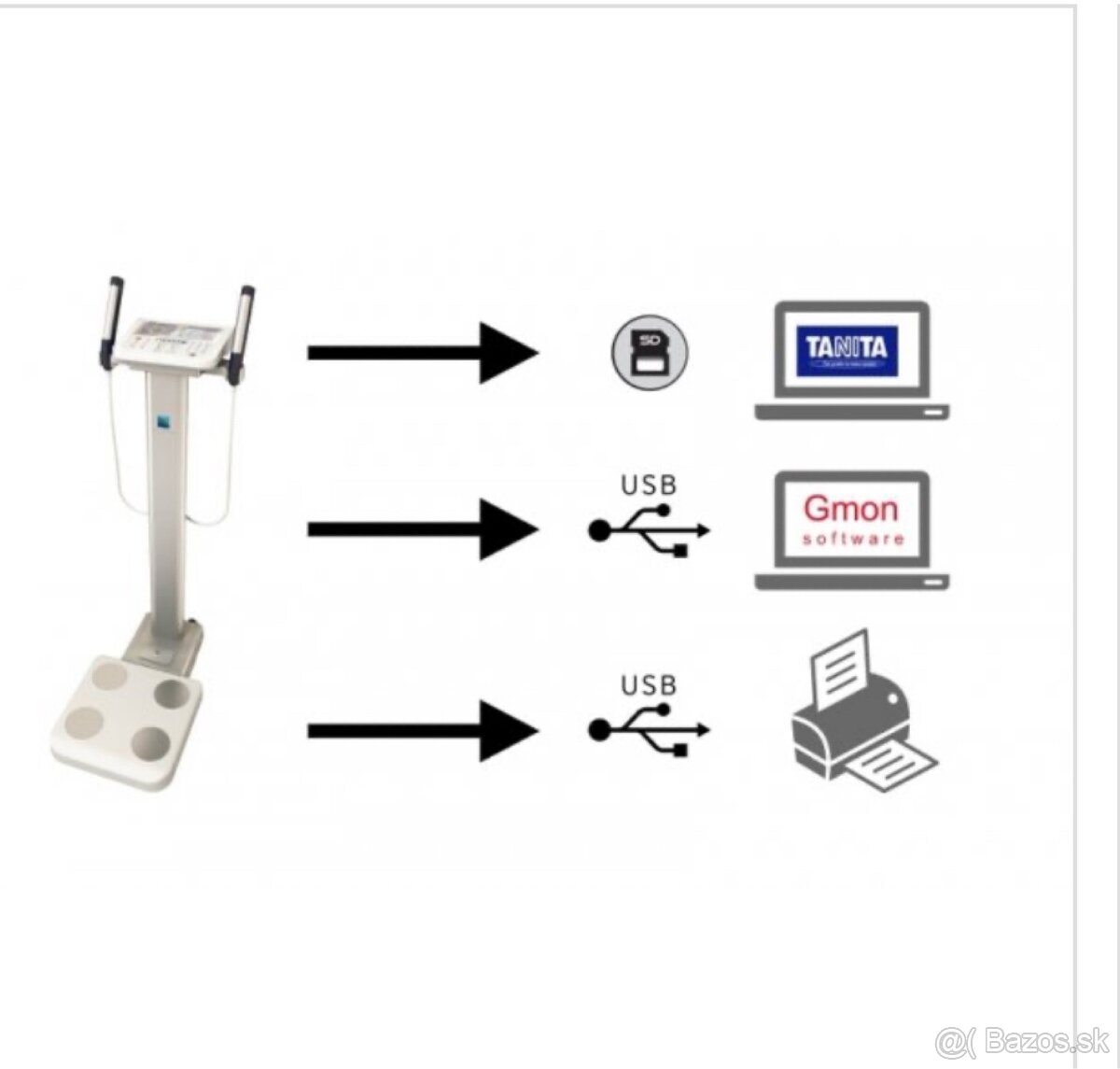 Bioimpedančný analyzátor Tanita NOVÝ - 4