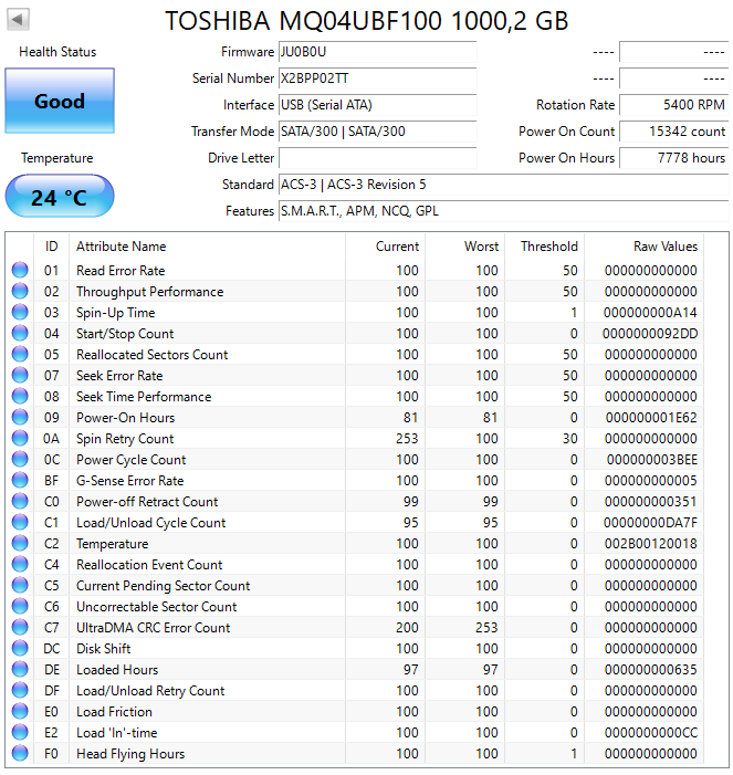 Externý 2,5" HDD Toshiba / Seagate / WD 1TB - 4