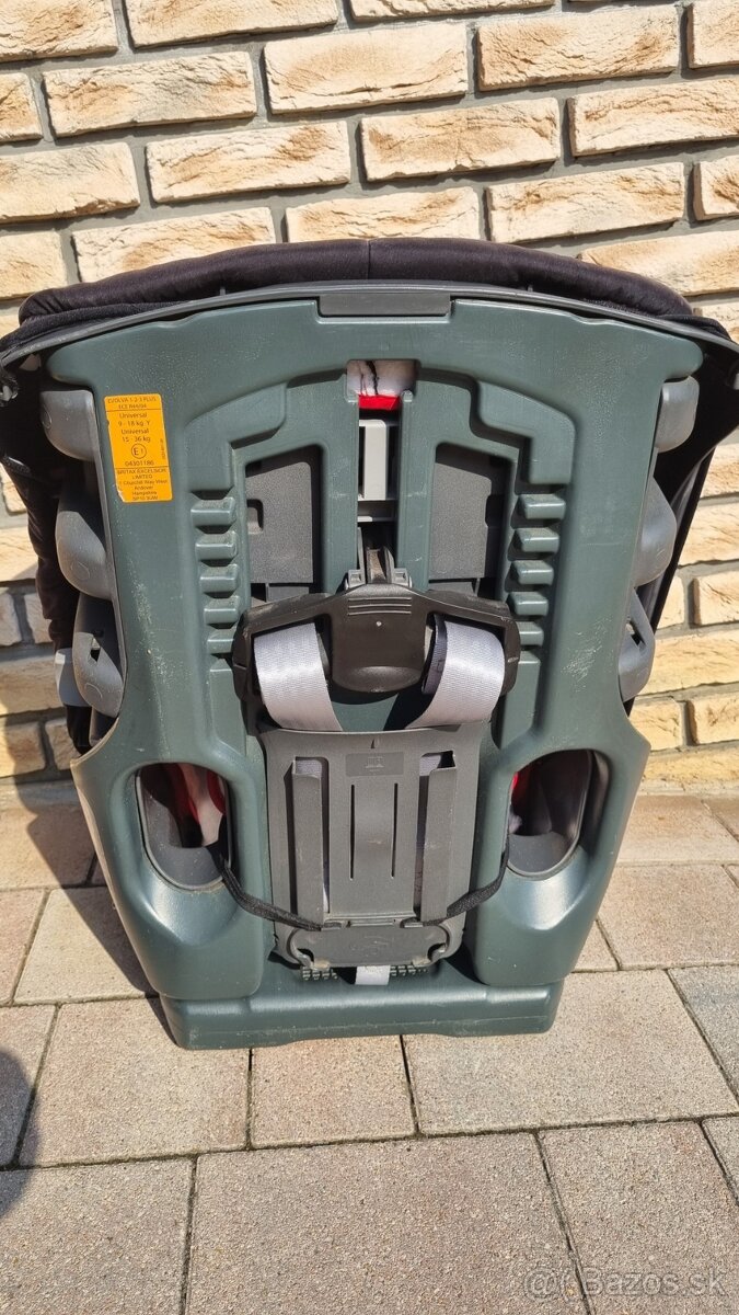 ZLAVA Autosedačka BRITAX RÖMER Evolva 123 plus 9-36kg - 4