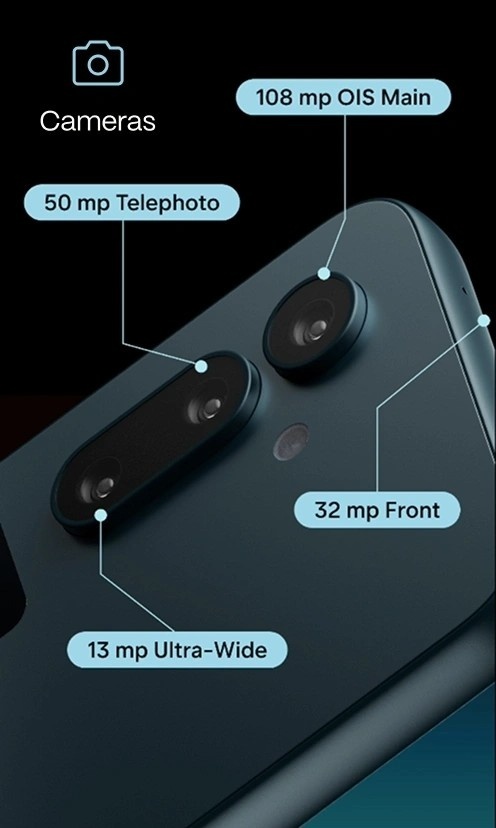 Solana Seeker, nový, nerozbalený + obal a 2x ochr sklo - 4