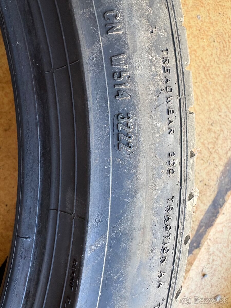 Pirelli P-Zero R21 - 4