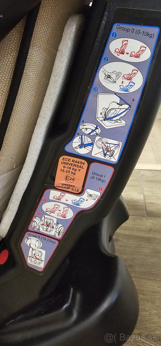 Autosedačka - 4