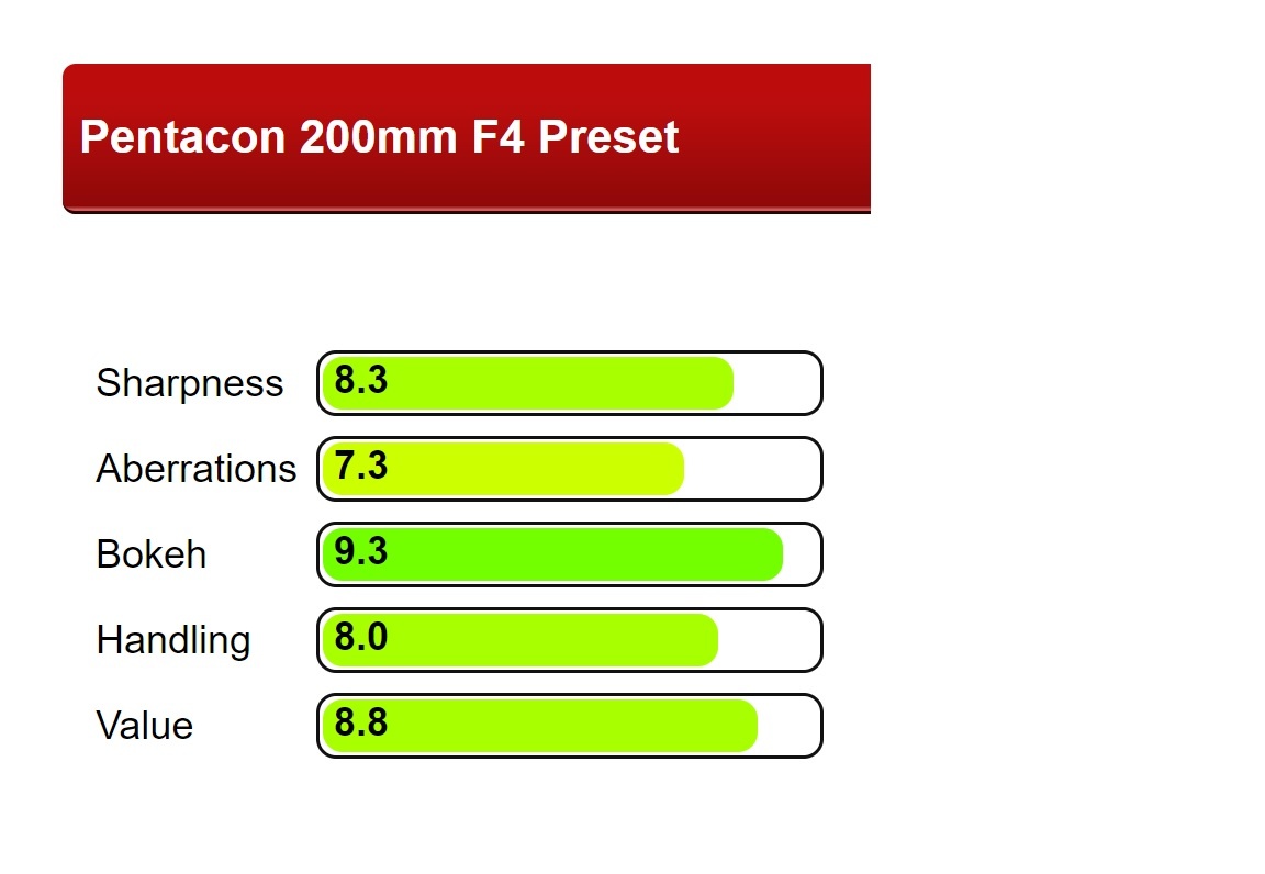 Pentacon 200mm f4 GDR, M42 závit 15 lamelová clona - 4