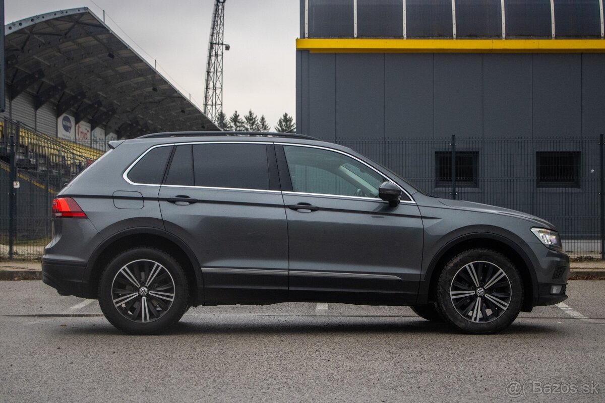 Volkswagen Tiguan 2020 - 4