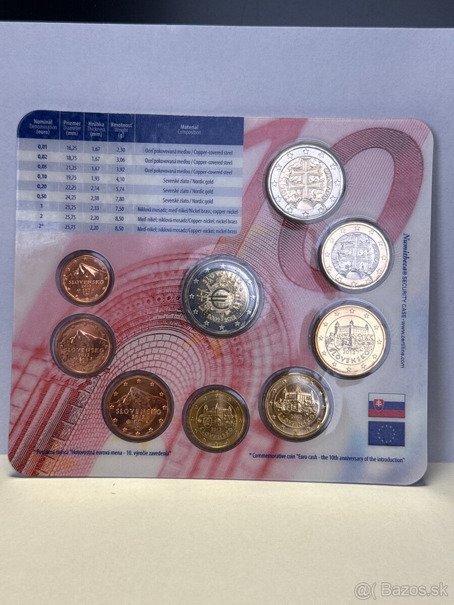 Súbor mincí 2012 euromena - 4