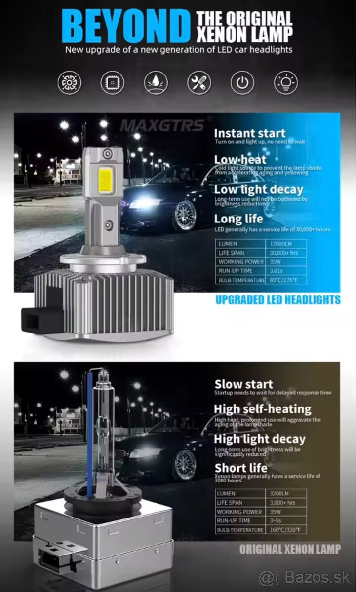 D3S LED - 4