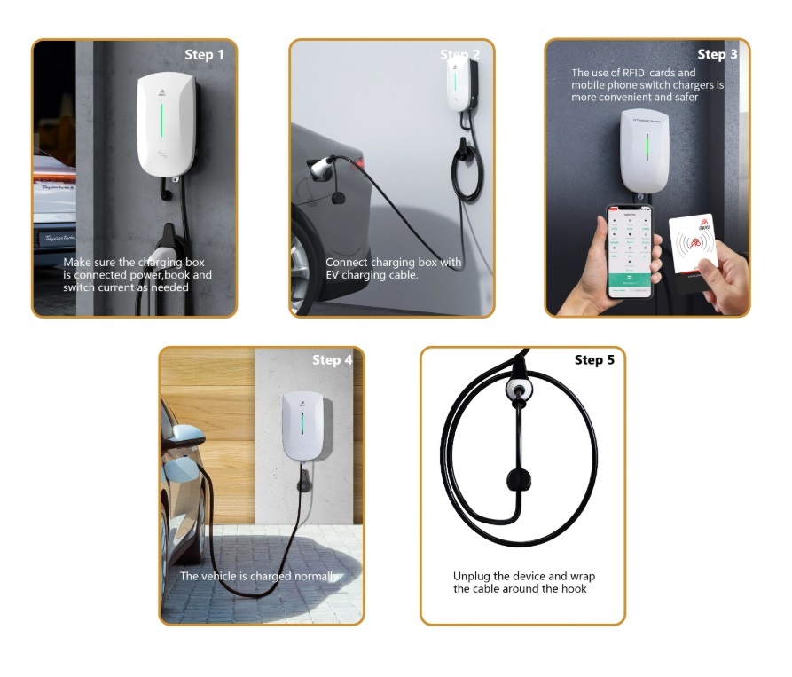 Wallbox EV Charger Type2 16A 11KW 3-fázový - 4