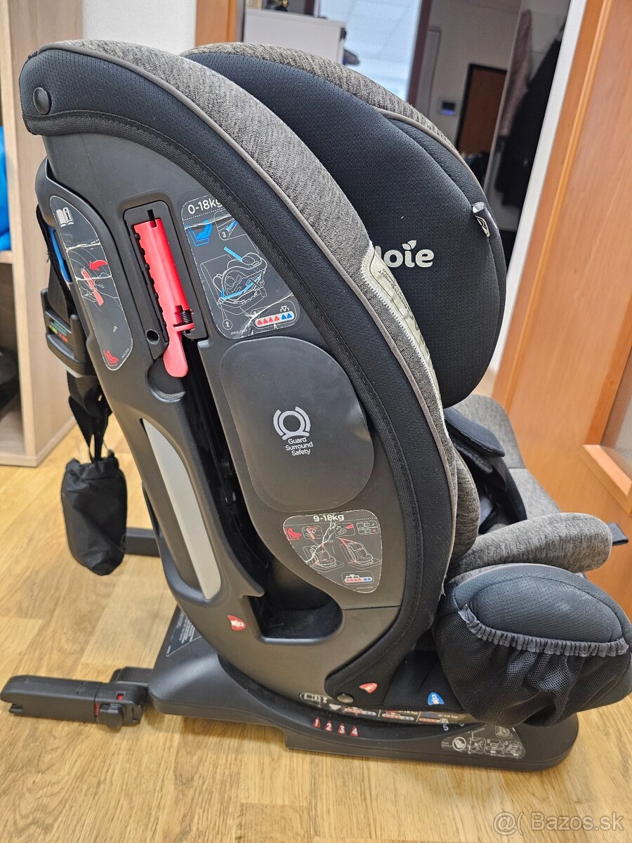 Autosedačka Joie Every Stage FX 0-36kg - 4
