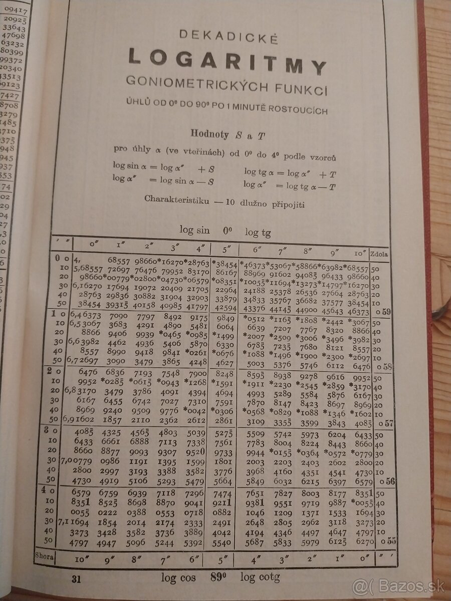 Tabuľky Logaritmické, Matematické, Fyzikálne, Astronomické - 4