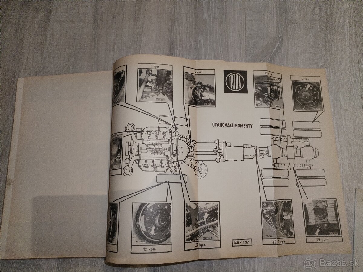 Dielenská príručka tatra 148 - 4