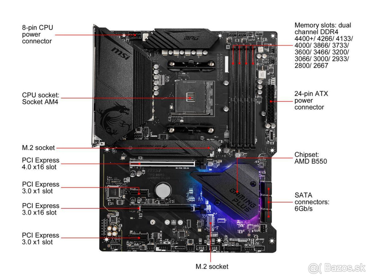 🚀 Herná doska MSI B550 GAMING PLUS | socket AM4 🚀 - 4