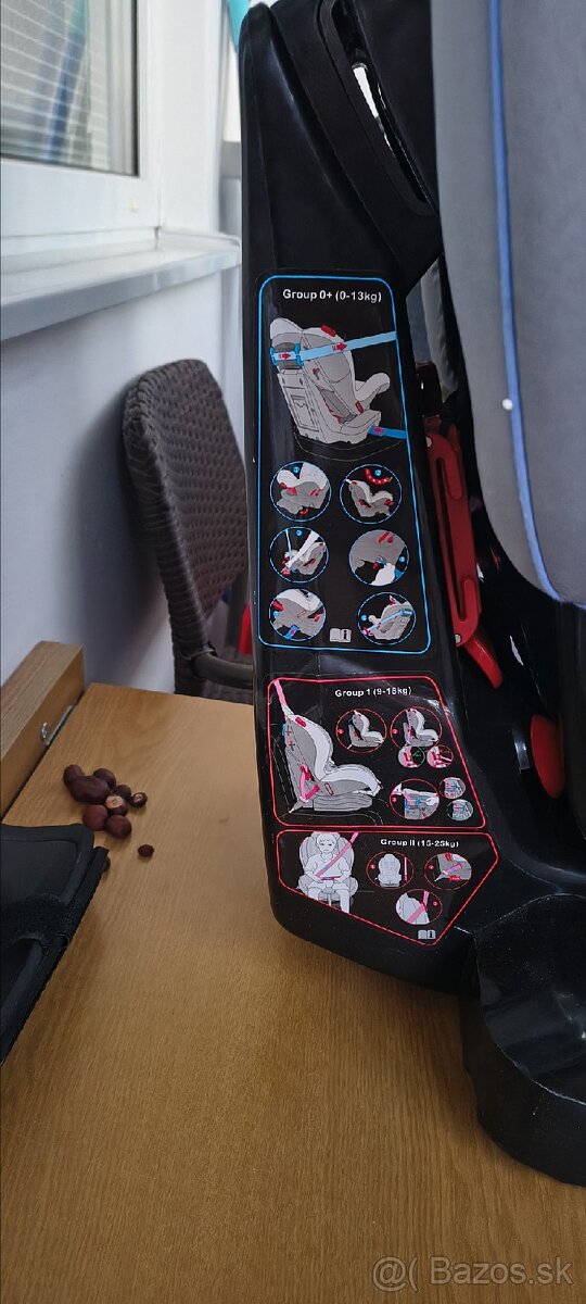 Detská autosedačka - 4