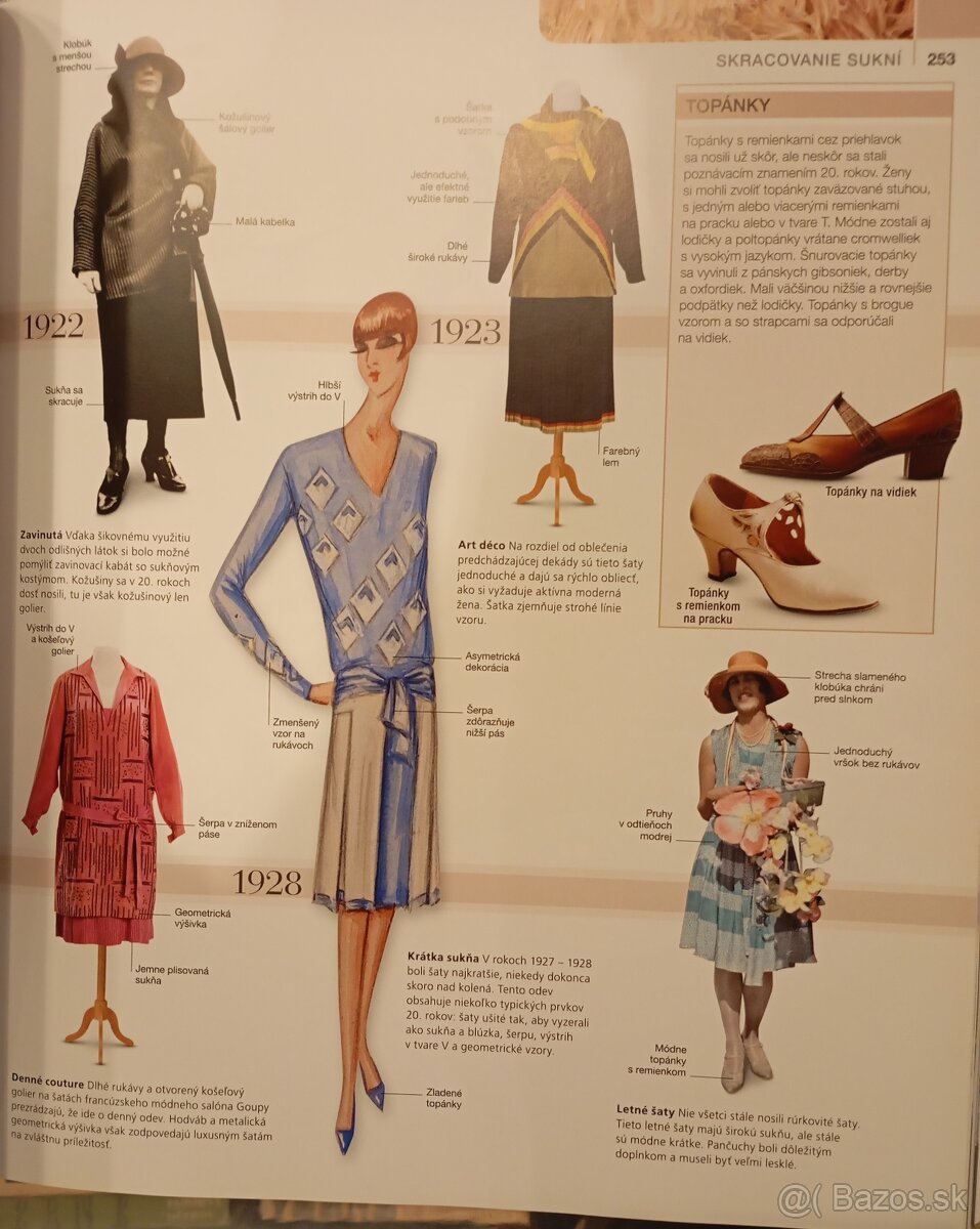 Móda - obrazové dejiny obliekania a štýlu - 4