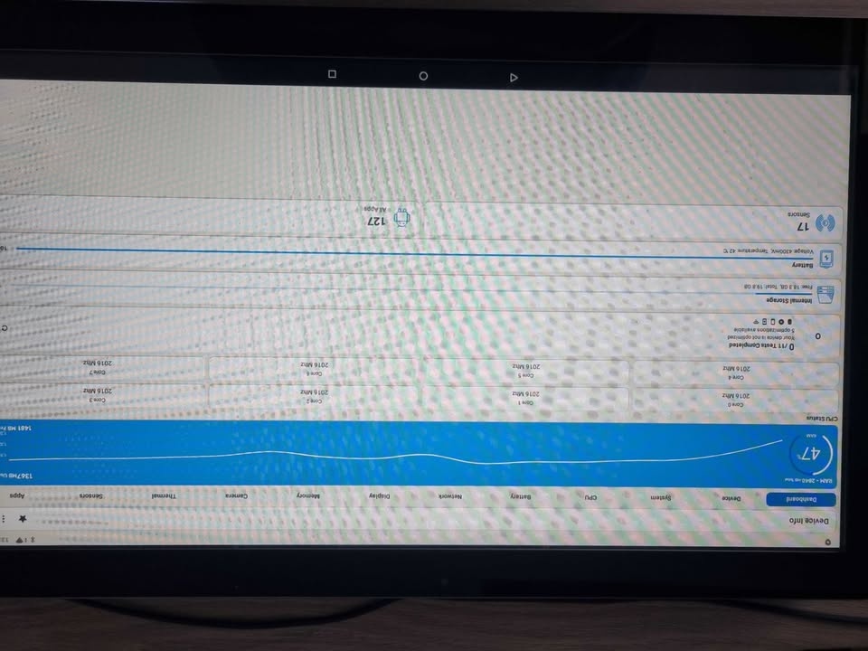 ELO i3 I-Series 22" tablet - 4