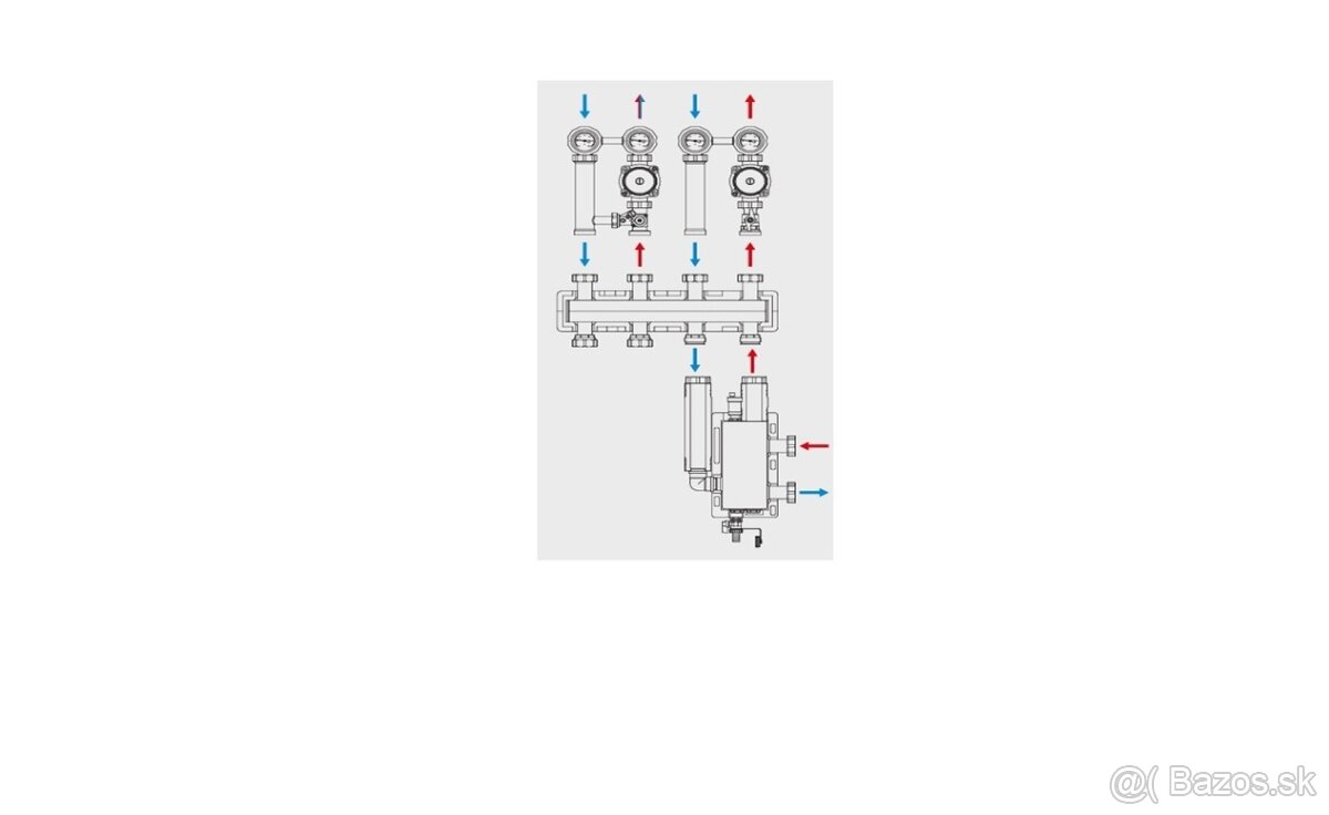 Zmiešavaciá Čerpadlová skupina - 4