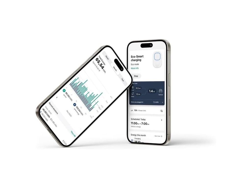 Wallbox Pulsar Plus 22 kW www.kilojuice.sk - 4