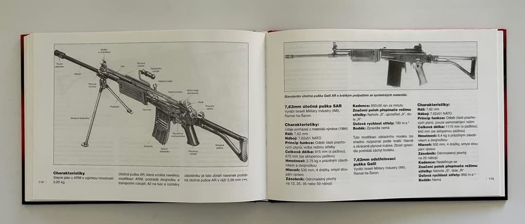 Ručné zbrane - 4
