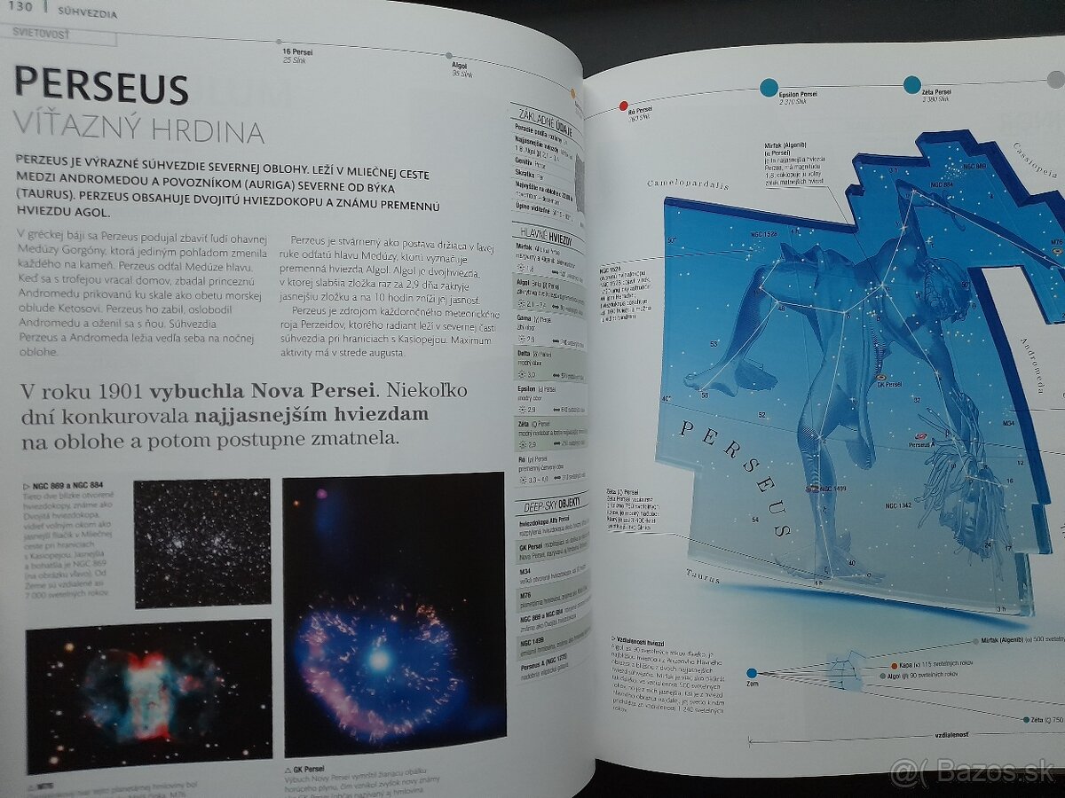Hviezdy - ucelený obrazový sprievodca vesmírom - 4