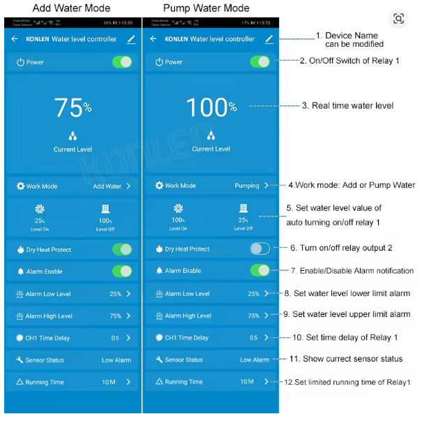 Kontrola hladiny vysky vody v nadobe studni - 4