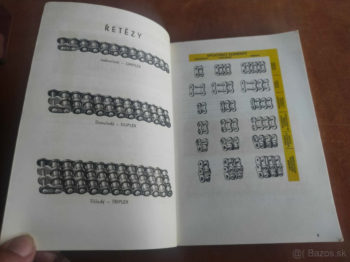 JAWA,CZ atd - retaze.KATALOG - 4