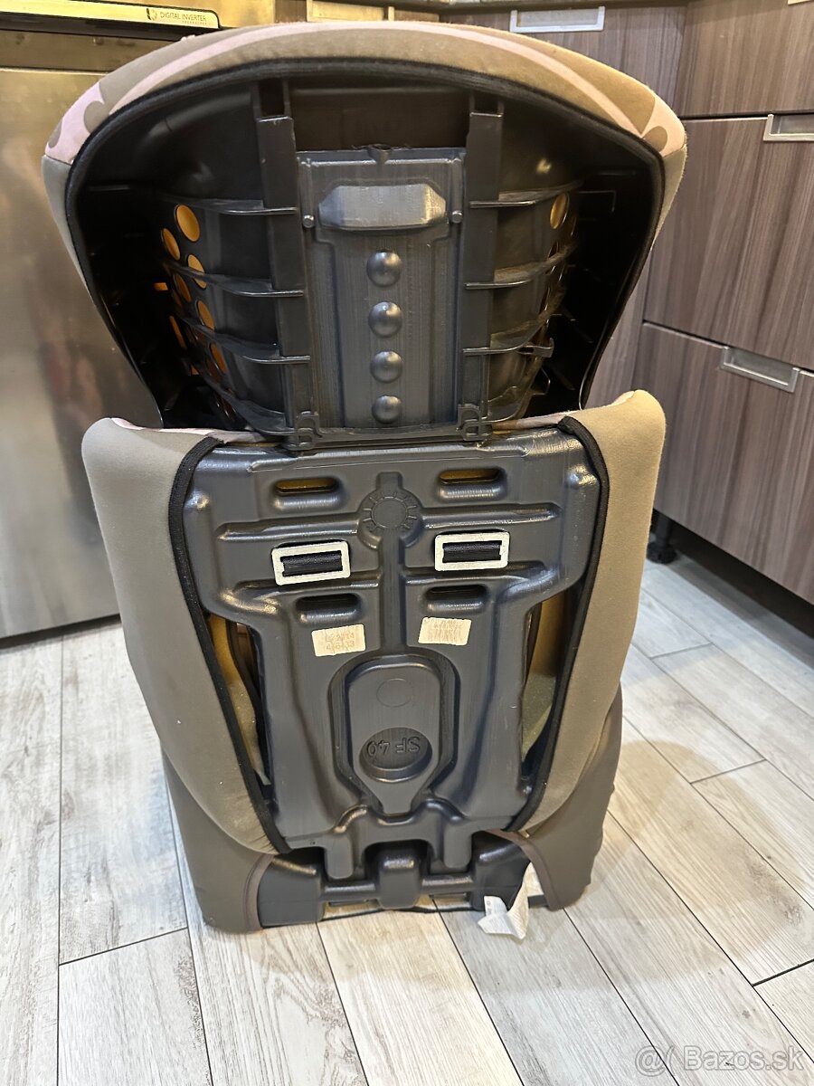 Autosedacka 15-35kg - 4