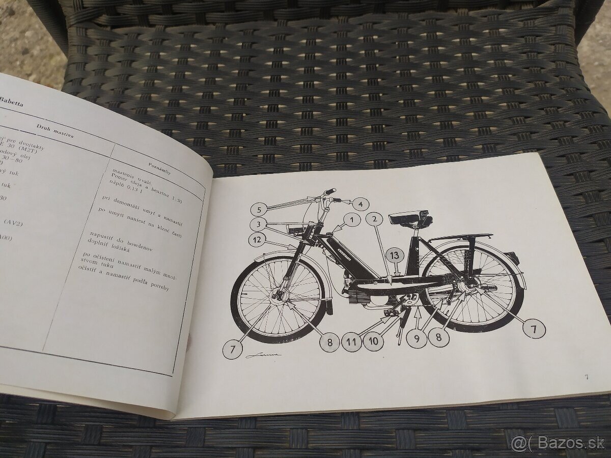 Dielenská príručka babetta 228 - 4