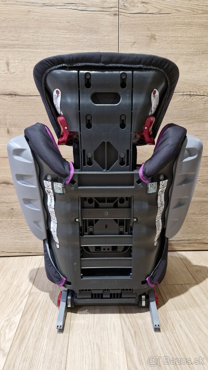 Autosedačka Römer - 4