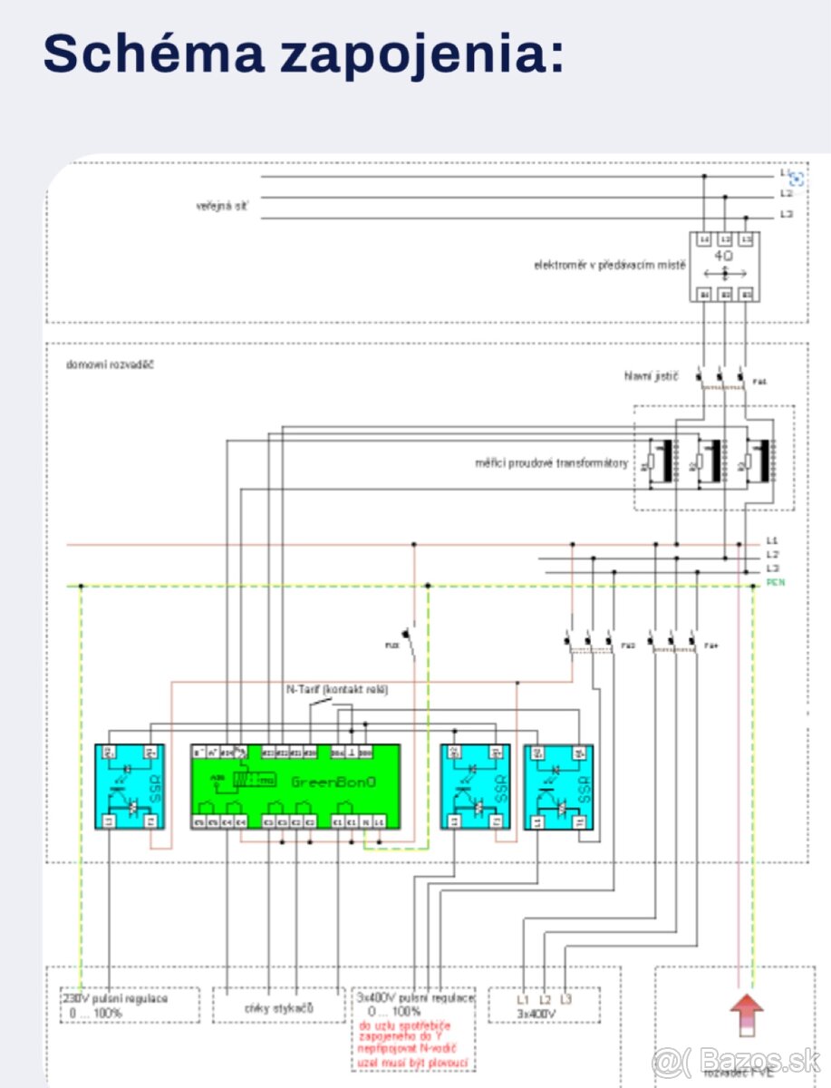 Greenbono GBO Aku - 4