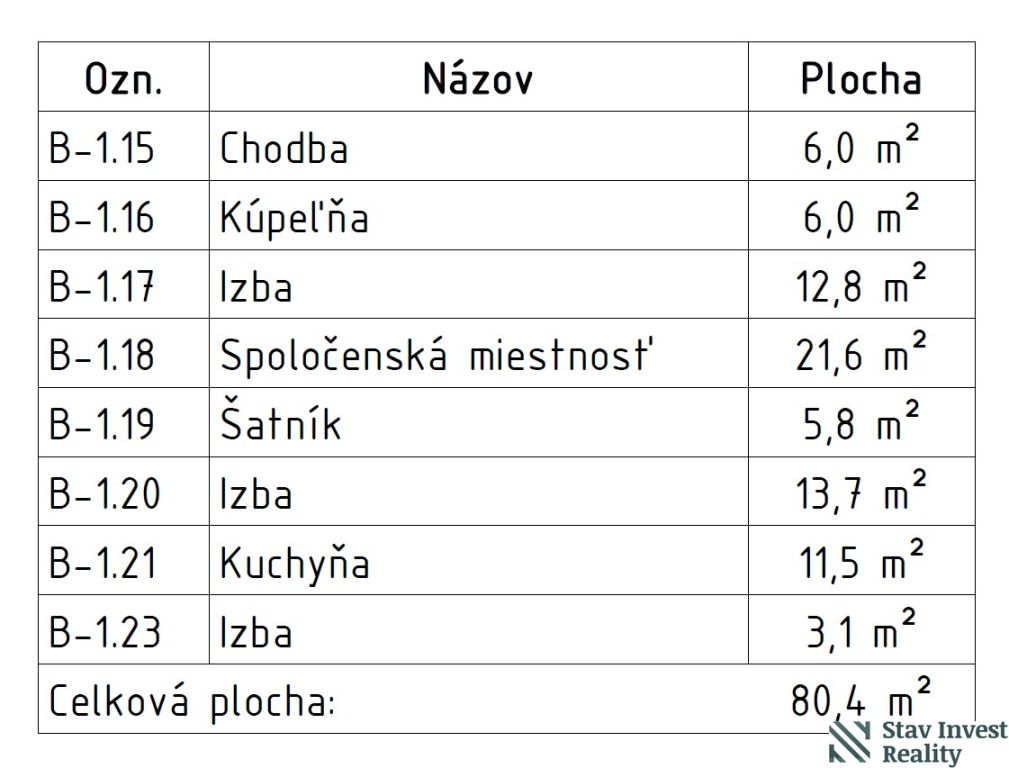 Novostavba 3 izbový byt v cene 2 parkovacie miesta v Senci - Pohľad 4
