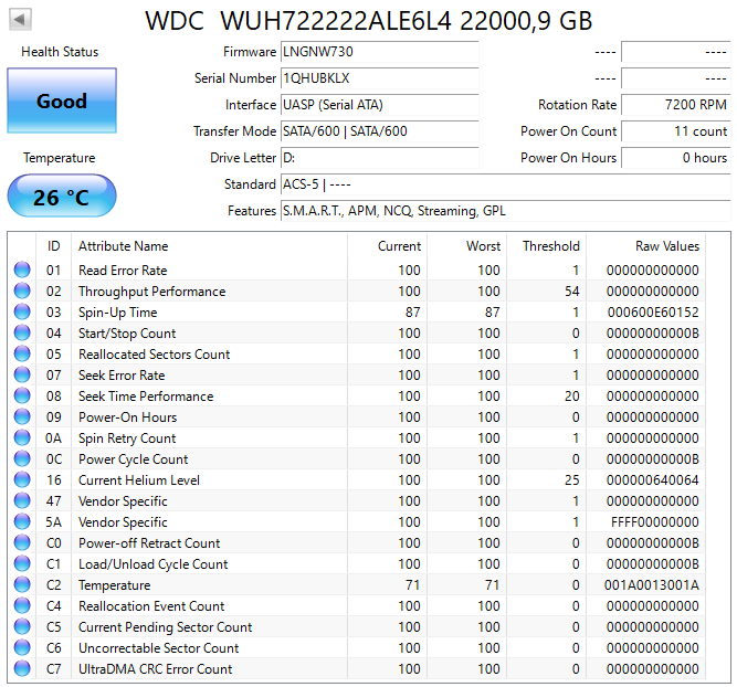 3,5" externý HDD SanDisk Professional G-DRIVE 22TB - 4