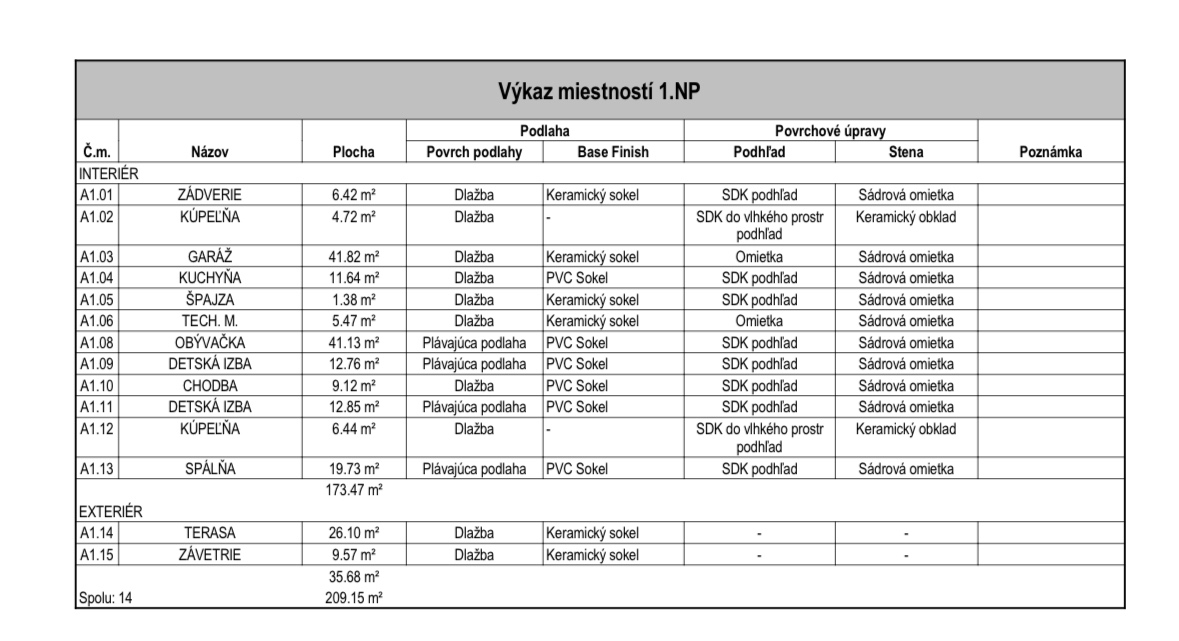 Pozemok Jazerné pole - Skalica - 4